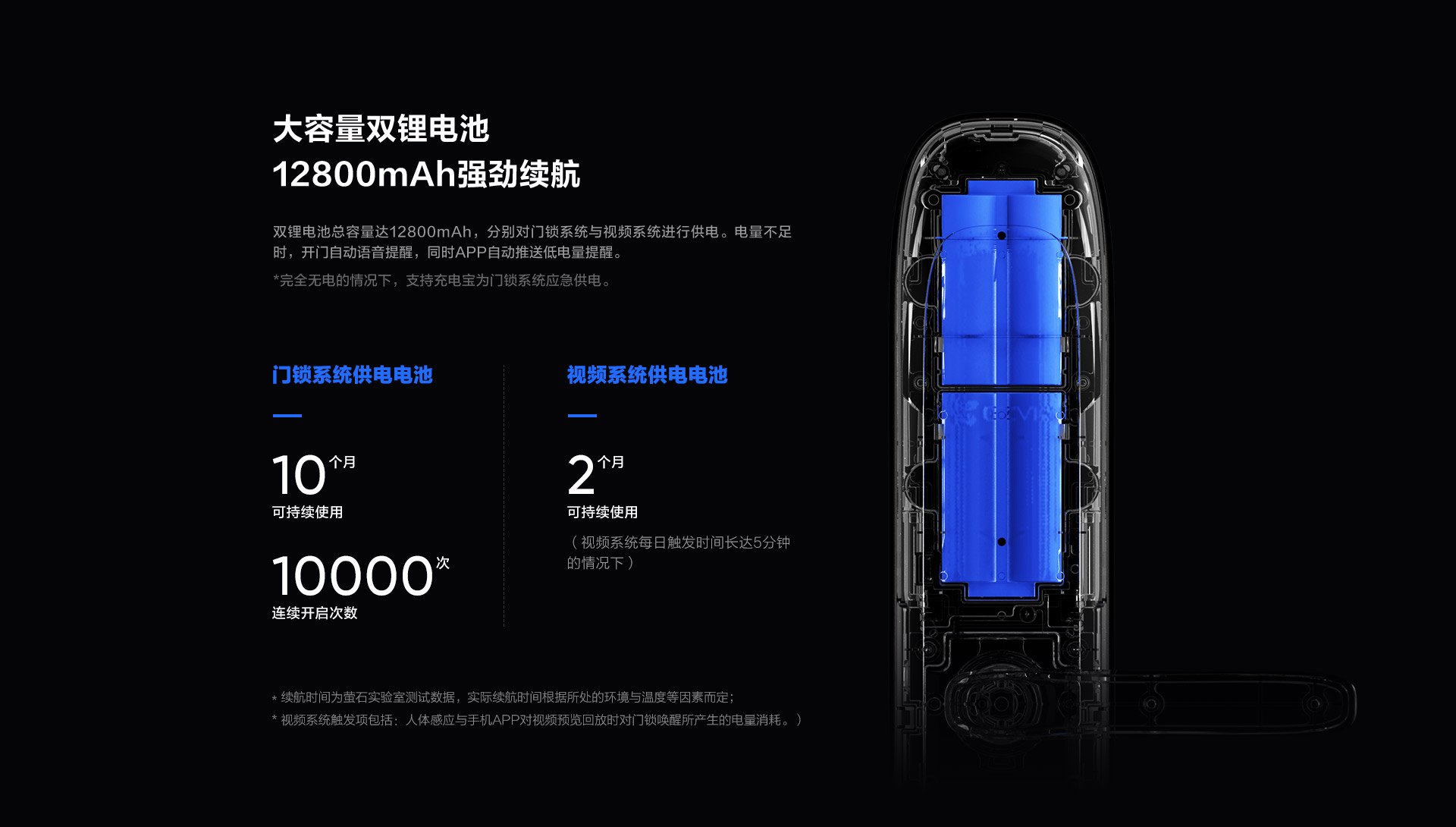 ?？低曃炇瞥鲆豢?DL20VS智能可視指紋鎖
